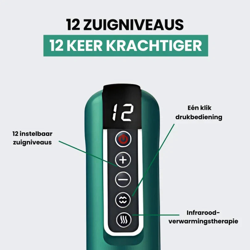 Cellucup™ | Anticellulite & Huidverstrakking Behandeling