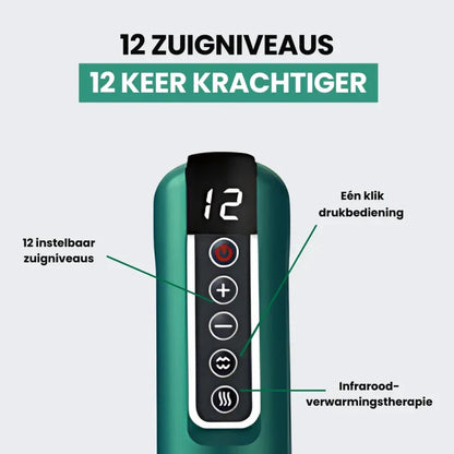 Cellucup™ | Anticellulite & Huidverstrakking Behandeling