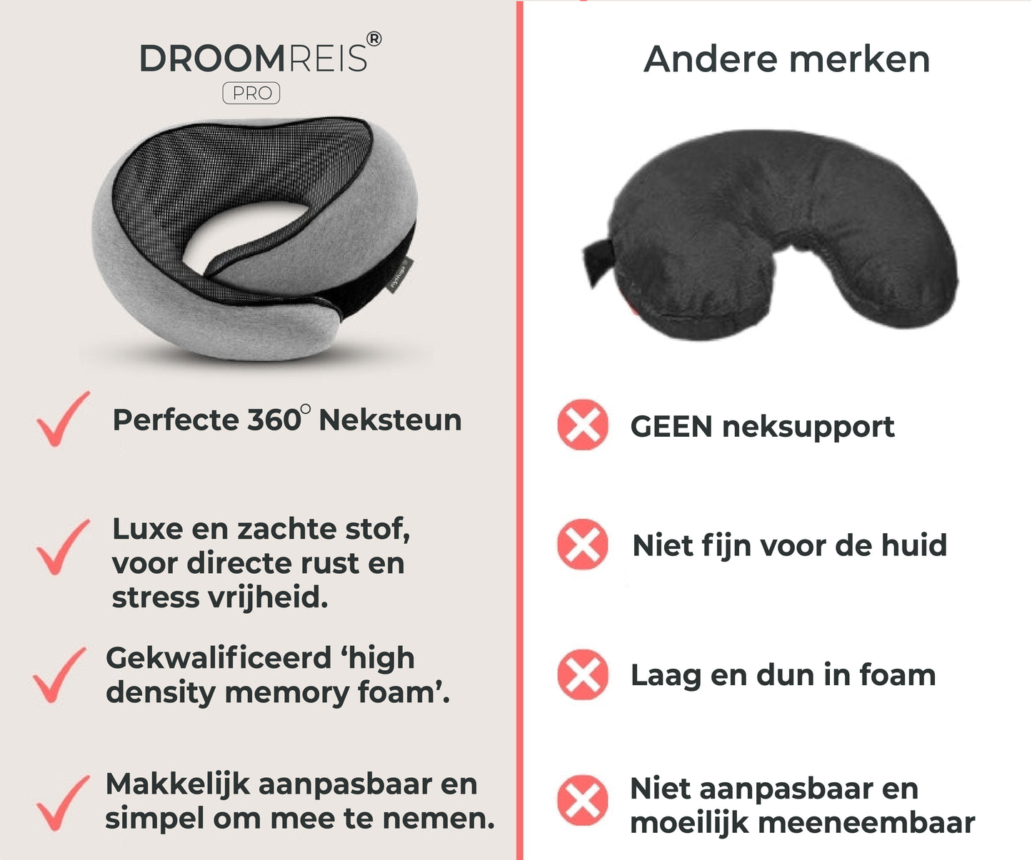 Droomreis Pro® Reiskussen